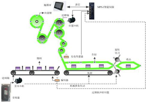 1616640804926384.png 圖片16.png