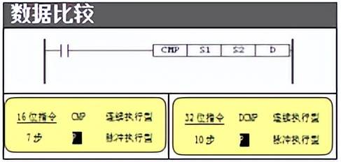 1652757512592295.png 數據比較.png